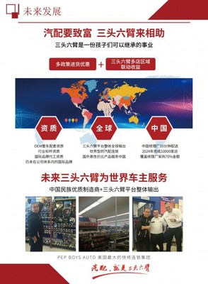 三頭六臂完成近4億元B輪融資，華興新經(jīng)濟(jì)基金領(lǐng)投，加速中國(guó)汽配產(chǎn)業(yè)升級(jí)